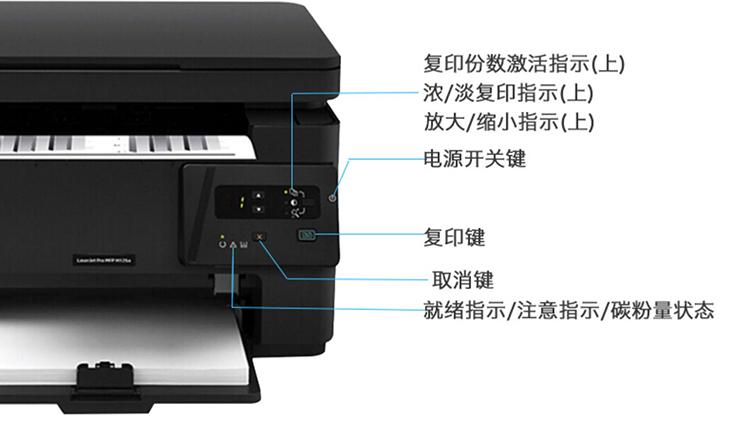惠普530-惠普530打印机扫描功能怎么用